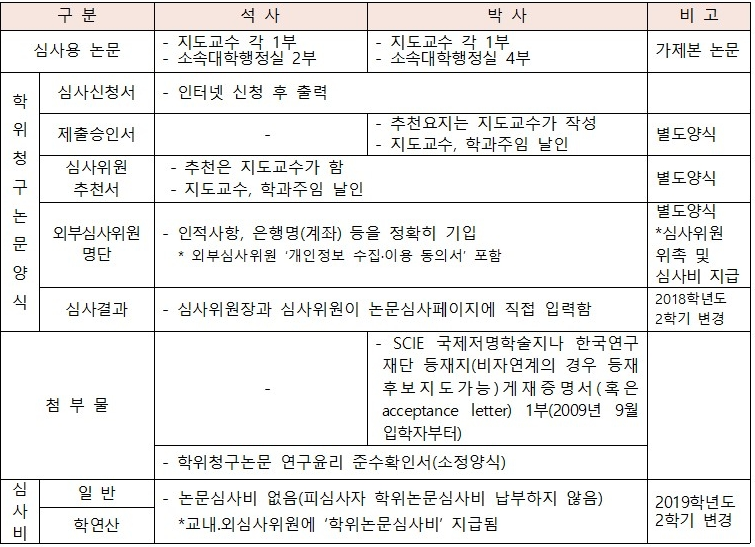 external_image external_image