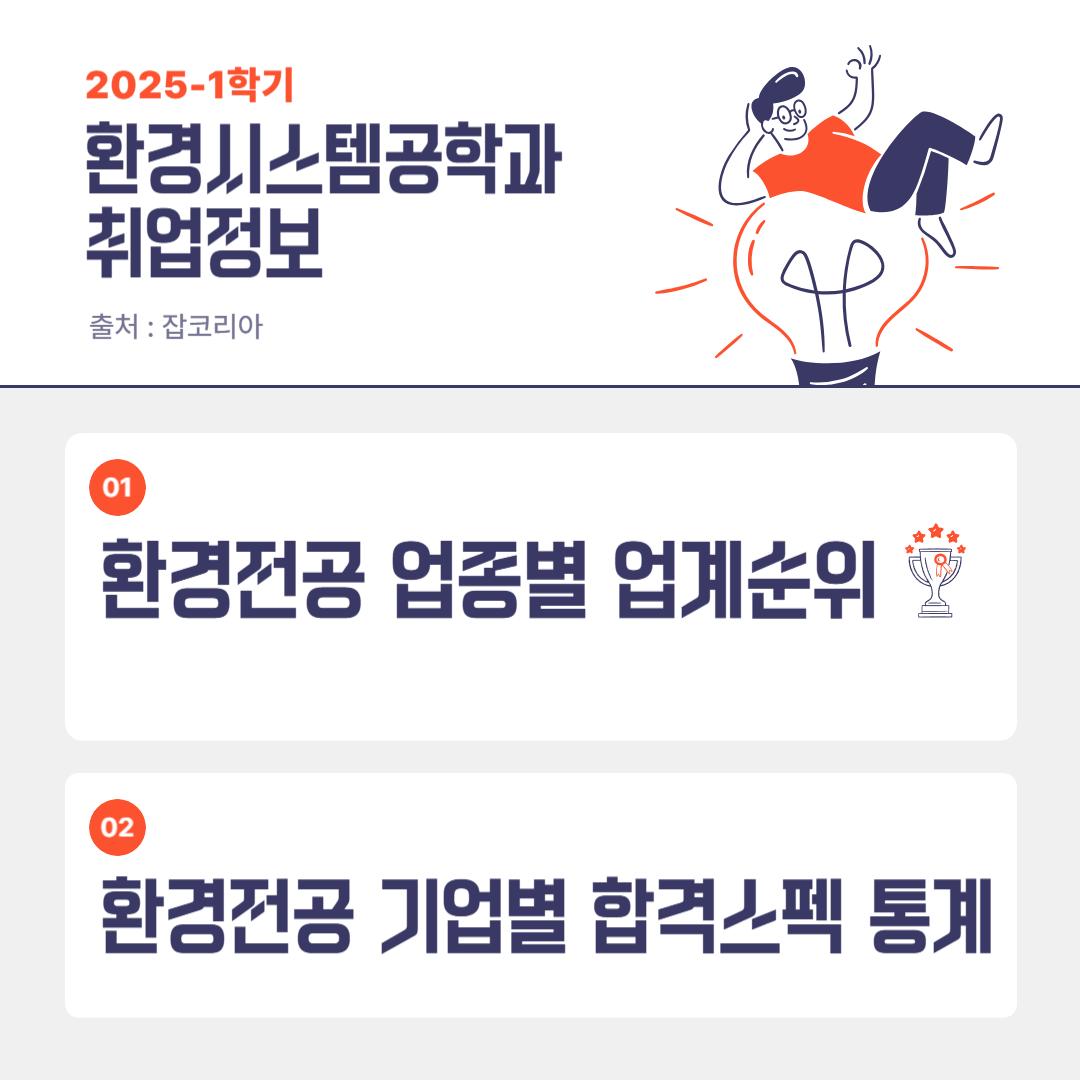 2025-1학기 업종별, 기업별